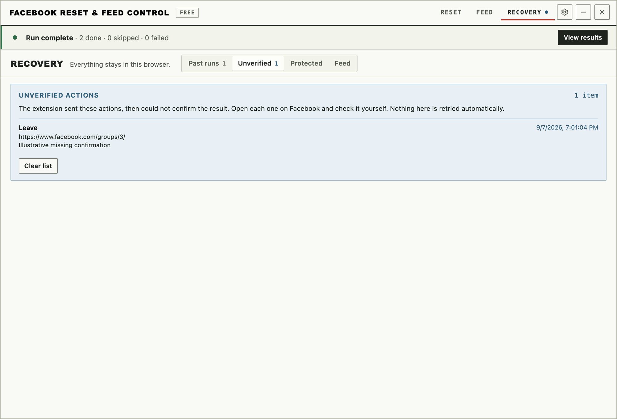 The Recovery tab, Unverified view. A notice reads: the extension sent these actions, then could not confirm the result. Open each one on Facebook and check it yourself. Nothing here is retried automatically. One Leave item is listed with its URL and time.