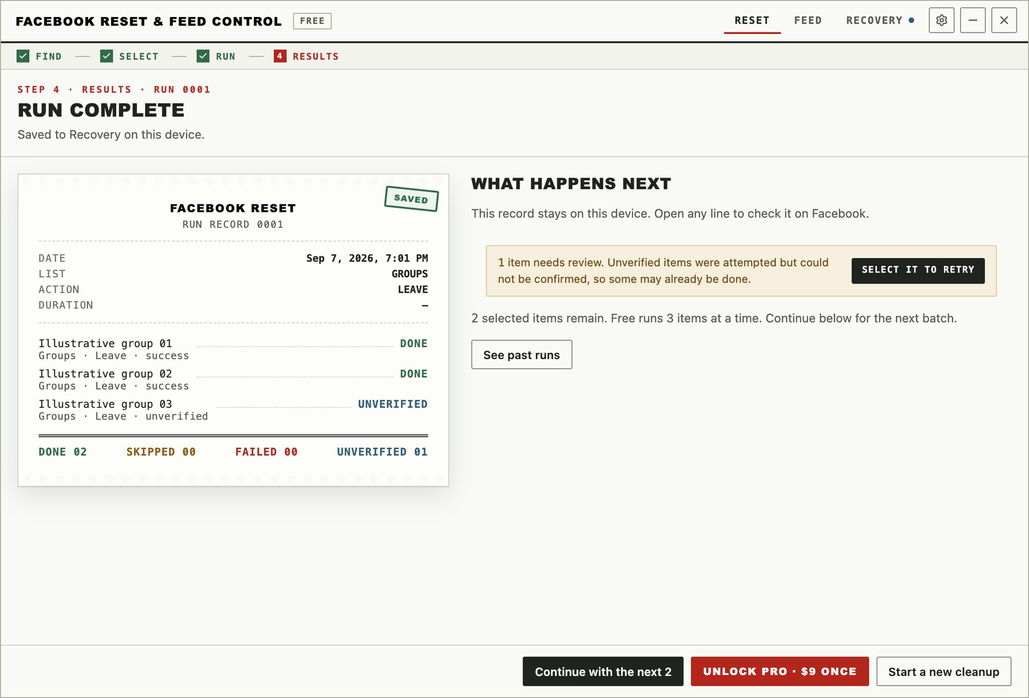 Step 4, Results. A run record lists three groups: two done and one unverified, with totals. A notice reads 1 item needs review, with a Select it to retry button.