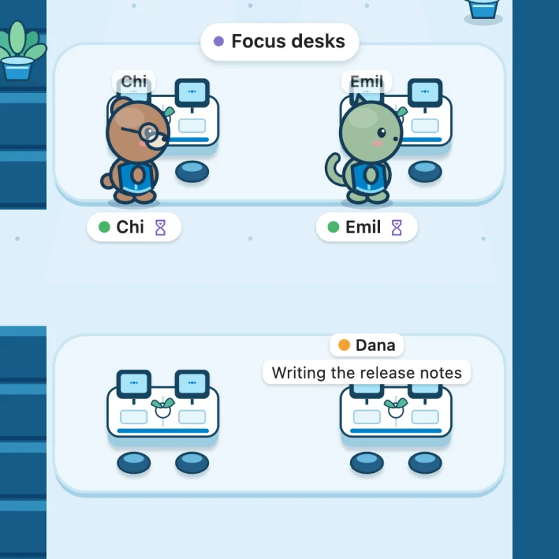 The focus desks: Chi and Emil at their desks, and Dana's empty desk with her note, Writing the release notes